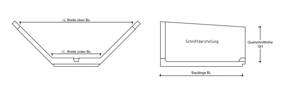 Technische Zeichnung zeigt die Abmessungen und Schnittdarstellung eines Kaskadenmodells.