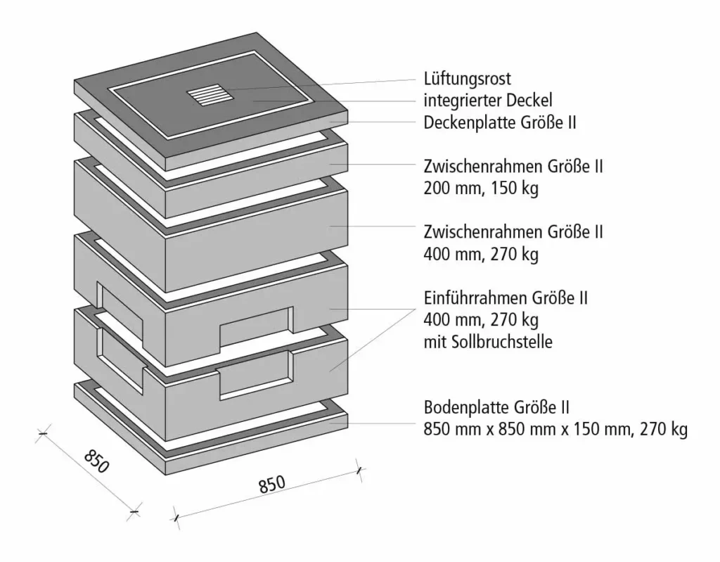 Technische Zeichnung eines Kabelaufbauschachts mit Abmessungen und Komponentenbeschreibung.