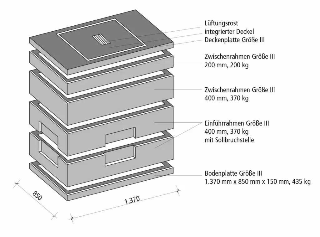 Technische Zeichnung eines Kabelaufbauschachts mit Abmessungen und Details.