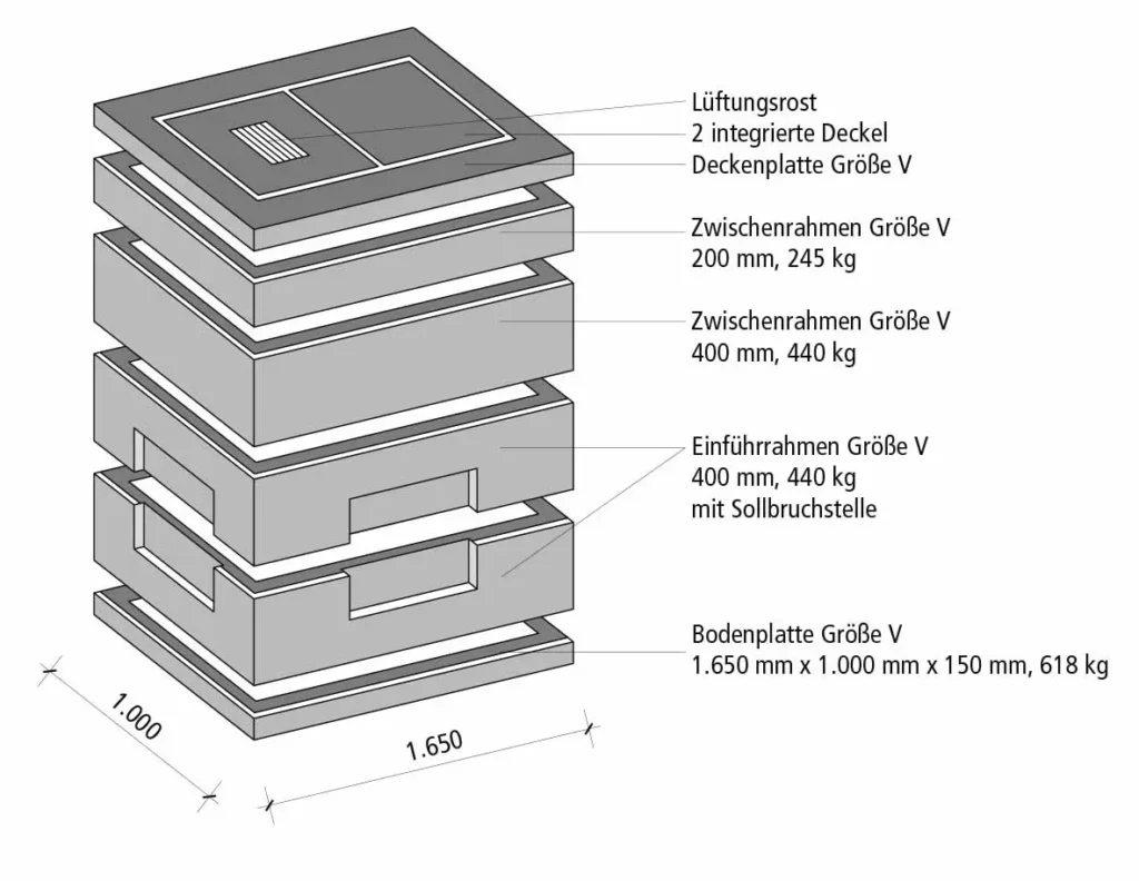 Technische Zeichnung eines Kabelaufbauschachts mit Abmessungen und Komponenten.